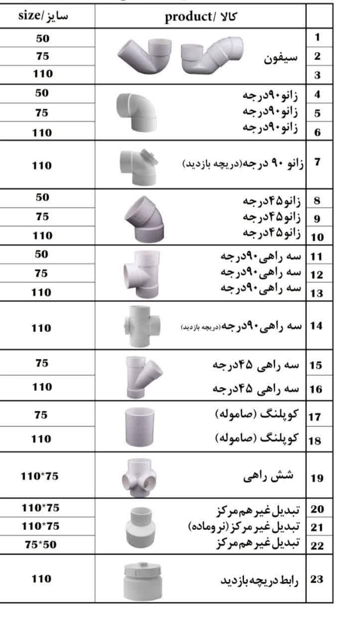 لوله پلی اتیلن تجاری